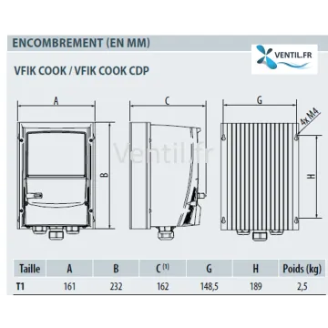 Variateur de fréquence VFIK COOK 0.75kw ip66 SPECIAL CUISINE - marque VIM