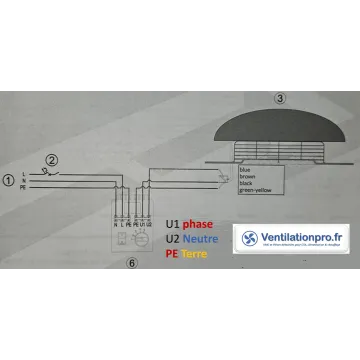 schéma raccordemement tourelle compacte T250