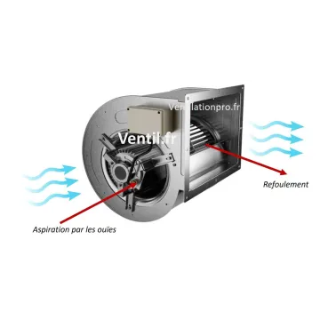 comment fonctionne un moteur centrifuge