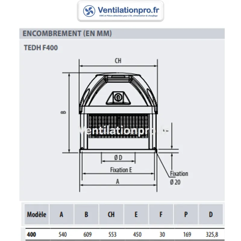 dimensions de la Tourelle d'extraction 5500m3/h TEDH taille 400 -230v F400 6P - Marque S&P VIM- Désenfumage réf 690041