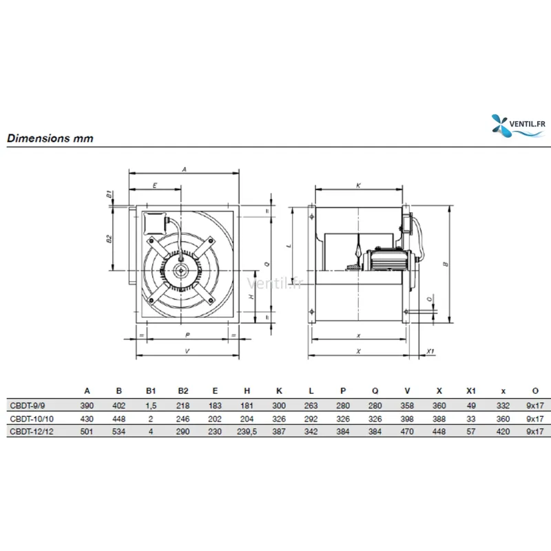 DIMENSIONS DU VENTILATEUR CBDT-9/9 SODECA