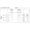schéma de raccordement électrique du variateur VARZ 3A VIM