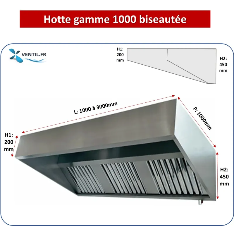dimensions hotte inox pro profondeur 1m