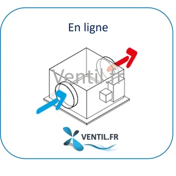 caisson en ligne