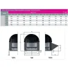 dimensions Tourelle d'extraction T36- 230v - 2700 m3/h 400°/2h (F400-120) pour hotte de cuisine professionnelle -réf:T3236