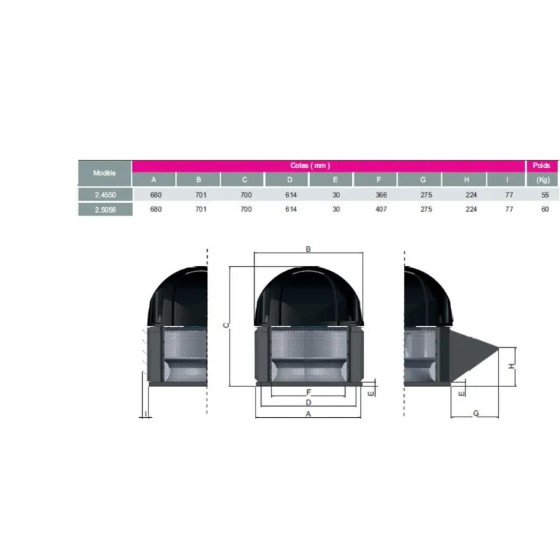 dimensions Tourelle d'extraction 7200 m3/h- THF50-TRI- 400°/2h pour hotte de cuisine professionnelle -réf:T4550