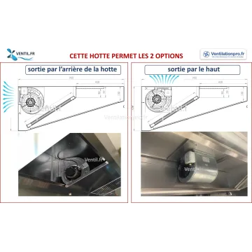 schéma hotte professionnelle avec moteur