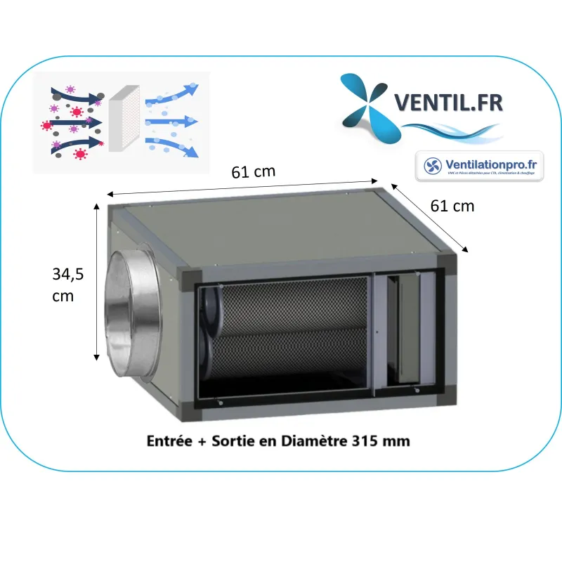 Caisson performance 6 cartouches de charbon actif anti-odeurs pour hotte aspirante de cuisine professionnelle type HSE