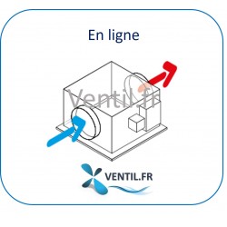 caisson en ligne