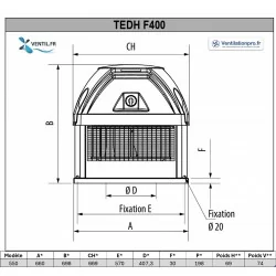 Tourelle d'extraction TEDH 500 image tableau dimensions