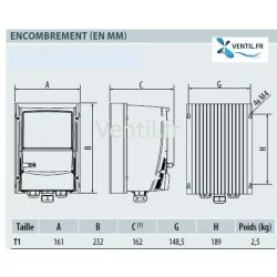 dimensions du variateur de fréquence 1.5Kw tri 400v