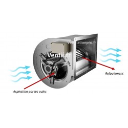comment fonctionne un moteur centrifuge comment fonctionne un moteur centrifuge