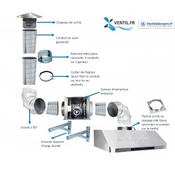 Comment installer une hotte pour restaurant et cuisine professionnelle avec un caisson d'extraction déporté Comment installer une hotte pour restaurant et cuisine professionnelle avec un caisson d'extraction déporté