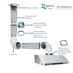 comment installer une hotte de restaurant / cuisine professionnelle comment installer une hotte de restaurant / cuisine professionnelle