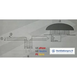 schéma raccordemement tourelle compacte T250