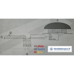 schéma raccordemement tourelle compacte T190