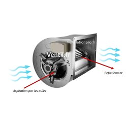 comment fonctionne un moteur centrifuge