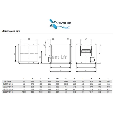 dimensions Caisson désenfumage 3500 m3/h-type 10/10- F400/120 - 230v- CJBDT SODECA -pour extraction de hotte pro et restaurant