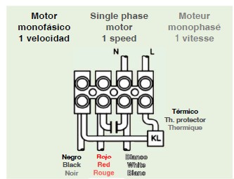 schéma de raccordement électrique du ventilateur TMD 9/7 Tecnifan