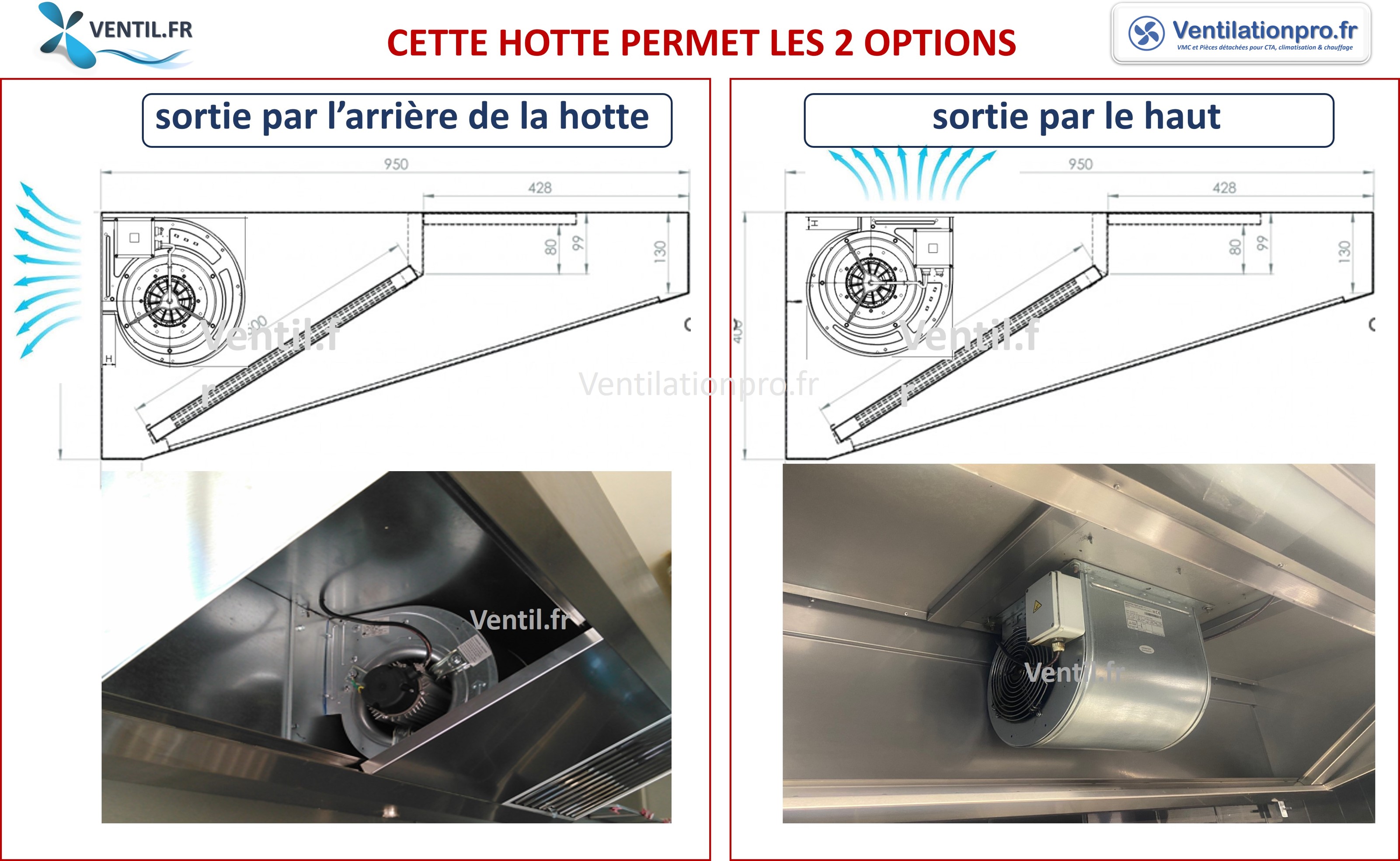 schéma d'installation d'un moteur dans une hotte pro